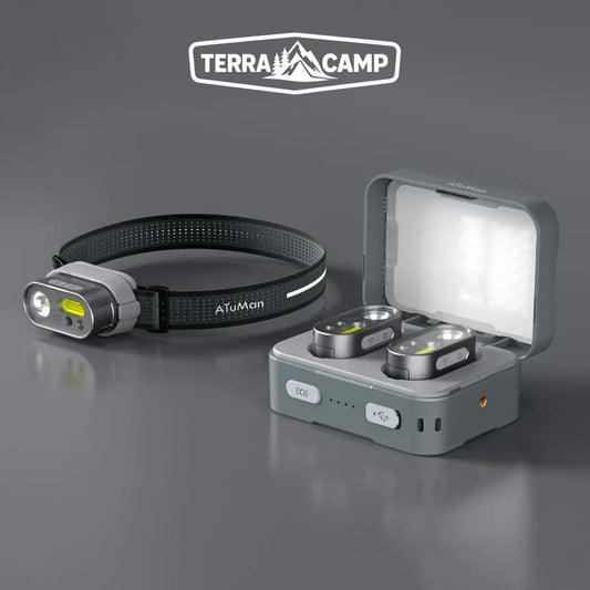 Terra Camp® Multifunctional Gesture Sensor Headlamp Kit