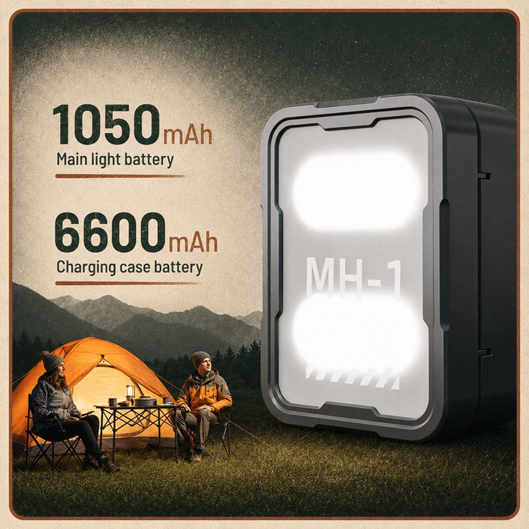 Terra Camp® Multi-function Headlamp