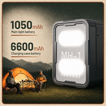 Terra Camp® Multi-function Headlamp