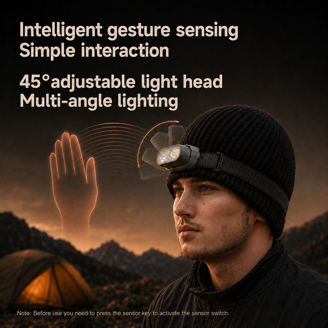 Terra Camp® Multi-function Headlamp